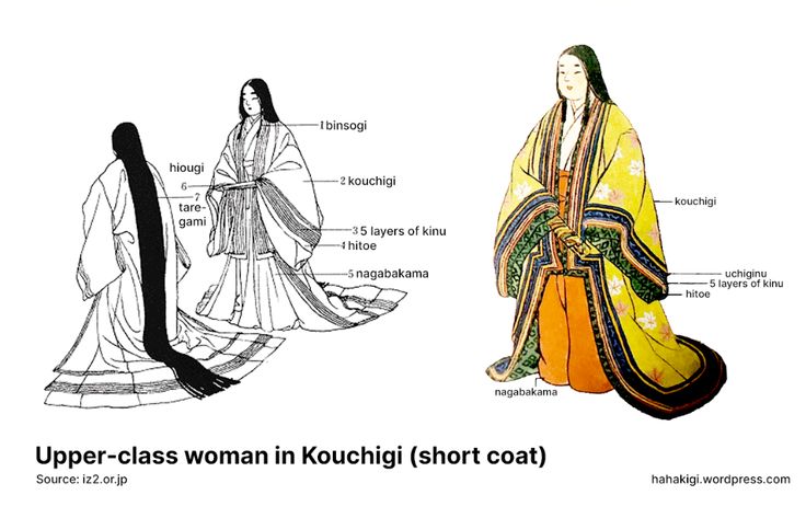 kimono jepang